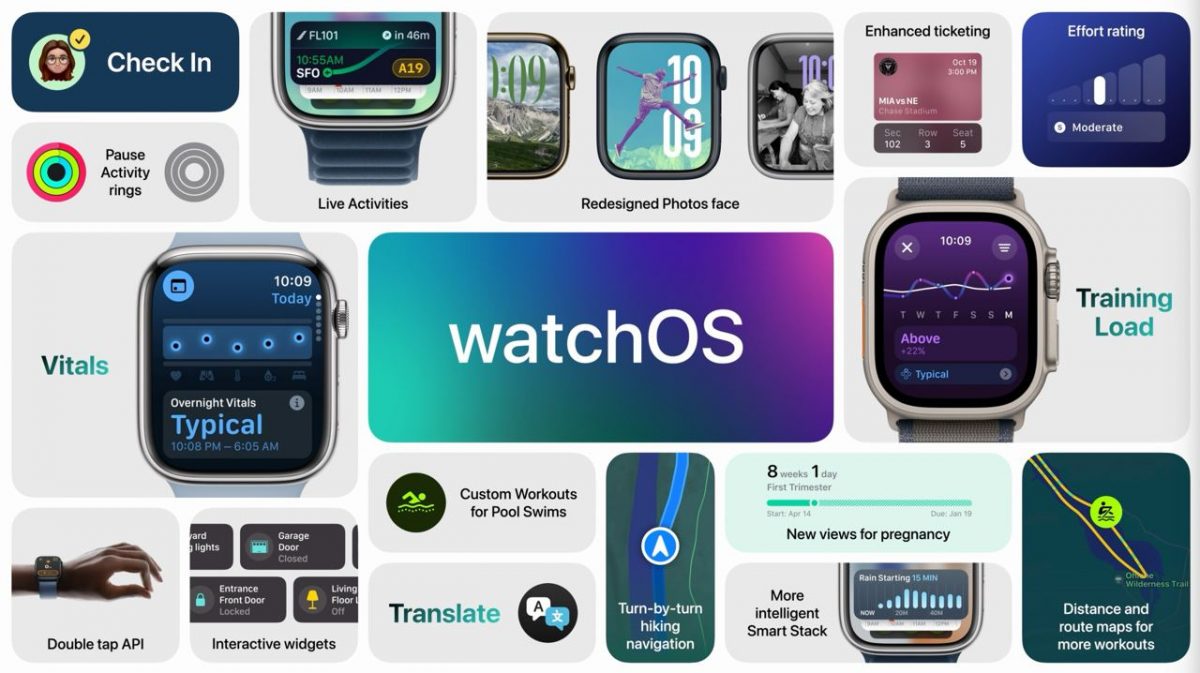 ios-18-und-watchos-11:-so-legt-ihr-eine-ruhe-oder-verletzungspause-ein