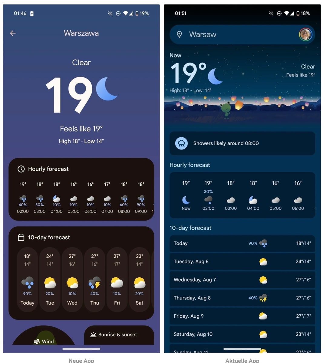 Google Pixel: Aktualisierte Wetter-App im Anmarsch