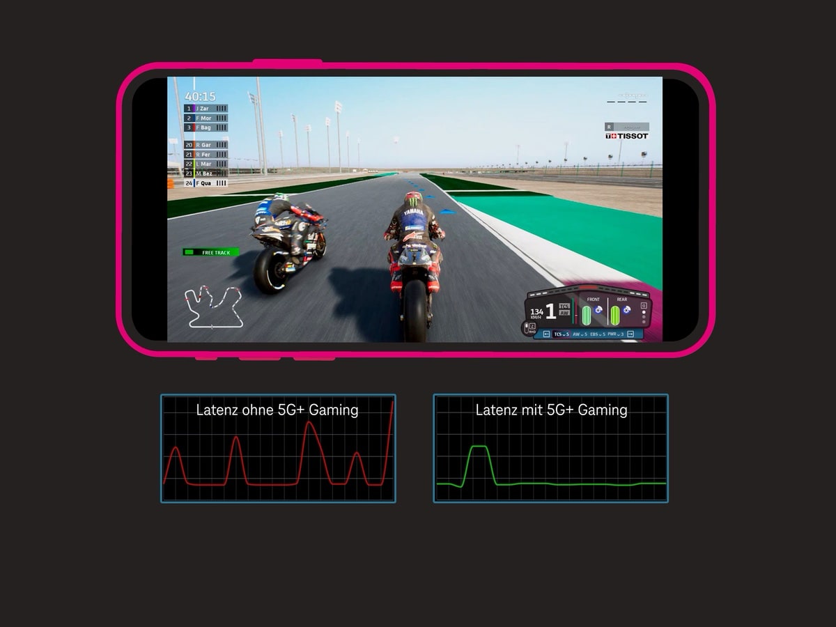 mobile-cloud-gaming:-telekom-stellt-die-option-5g+-gaming-vor