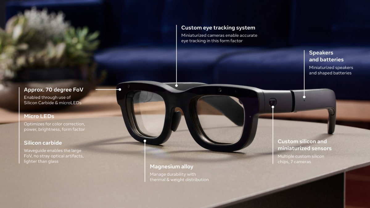 Orion AR: Metas neuer Ansatz für die Augmented-Reality-Zukunft