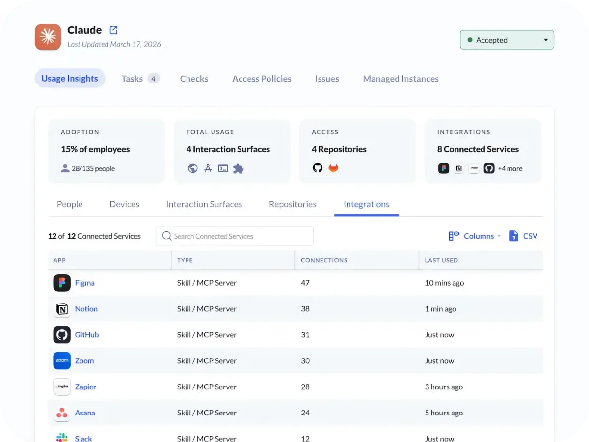1password-stellt-unified-access-vor:-sicherheitsplattform-fur-ki-agenten-startet