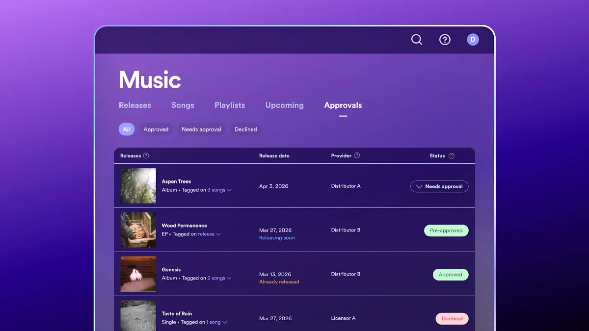 spotify-testet-artist-profile-protection-gegen-falsche-releases-auf-kunstlerprofilen