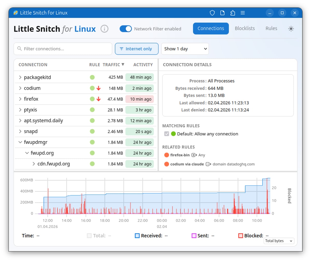 little-snitch-fur-linux:-ein-alter-firewall-bekannter-auf-neuer-plattform