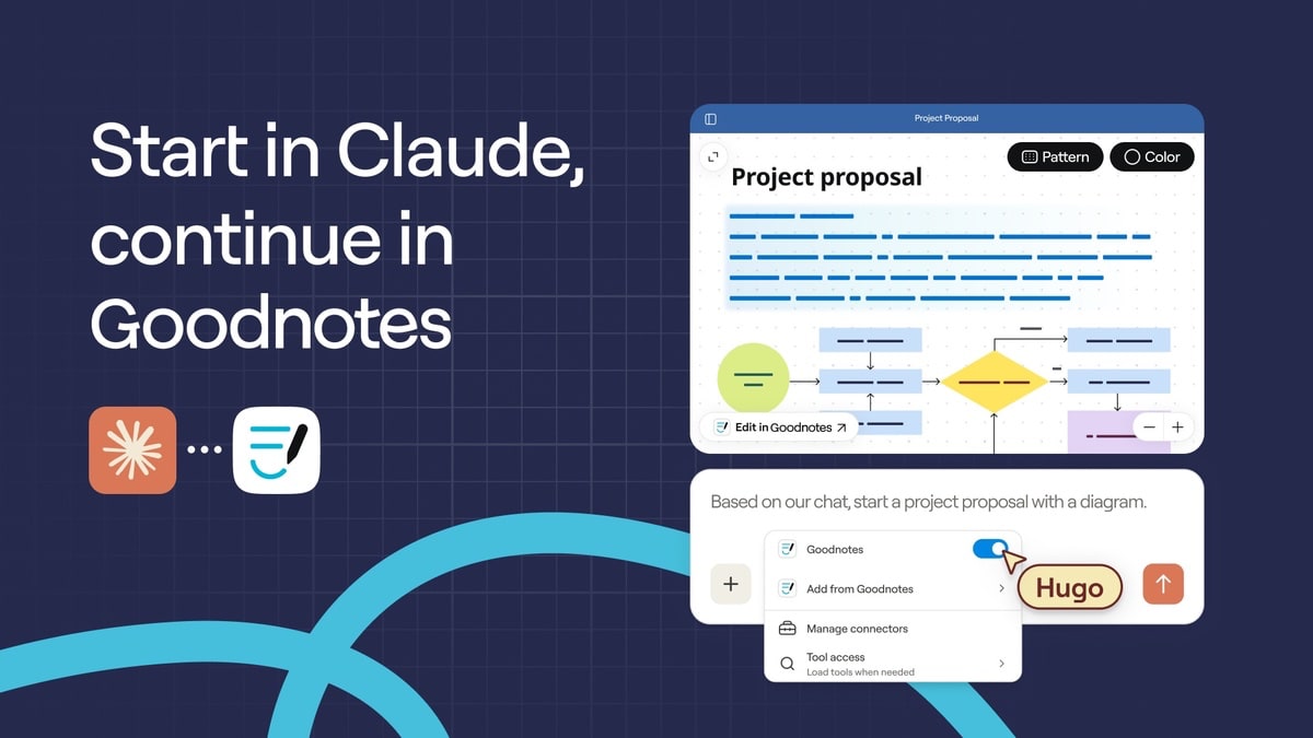 claude-und-goodnotes-arbeiten-jetzt-zusammen