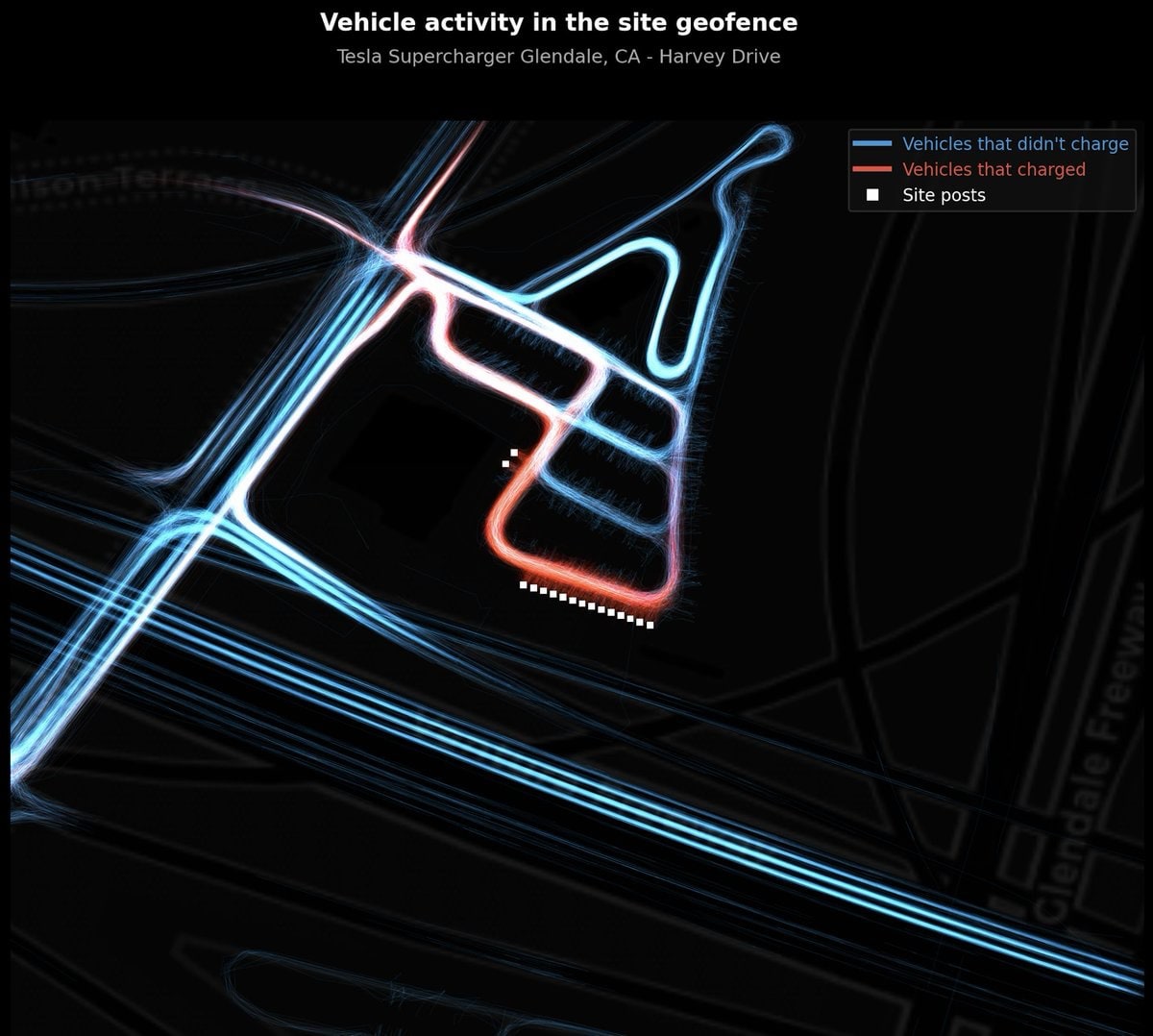 tesla-verbessert-supercharger-prognosen-mit-neuem-ml-modell