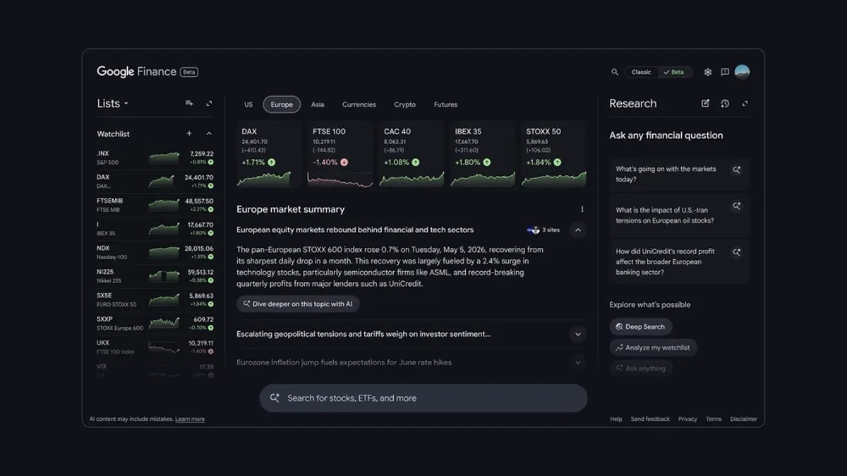 KI-Power für Google Finanzen in Europa