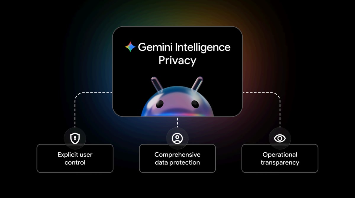 android-wird-zum-agenten:-so-plant-google-die-sicherheit-bei-gemini