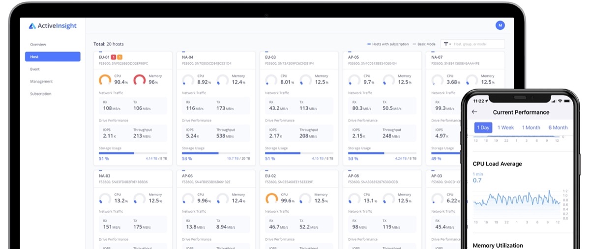 synology-active-insight:-kostenlose-lizenzen-fliegen-raus