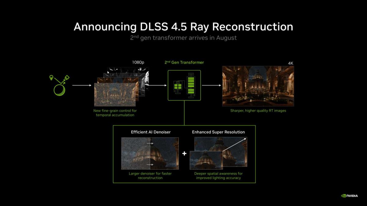 nvidia-stellt-verbesserte-dlss-4.5-ray-reconstruction-vor