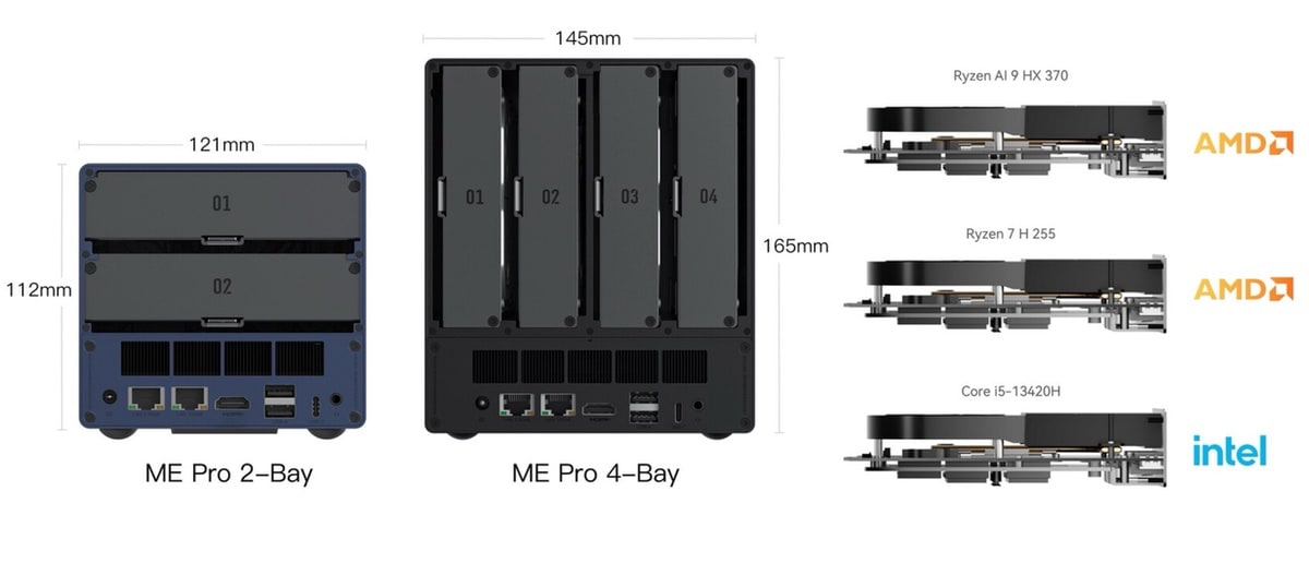 Beelink ME Pro: Neue Modelle mit Ryzen AI 9 und modularem Aufbau