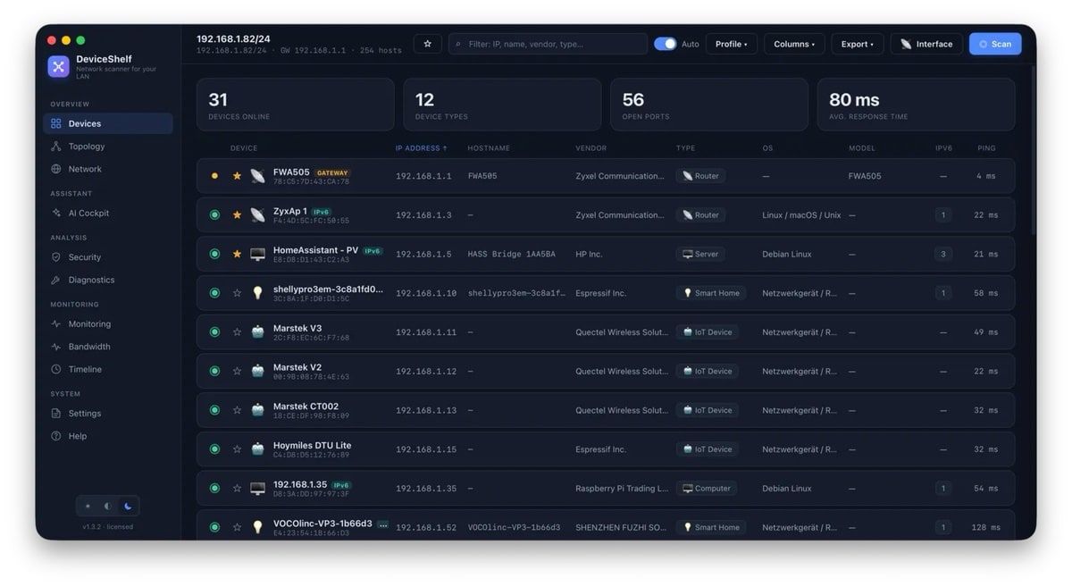DeviceShelf: Das lokale Netzwerk im Griff