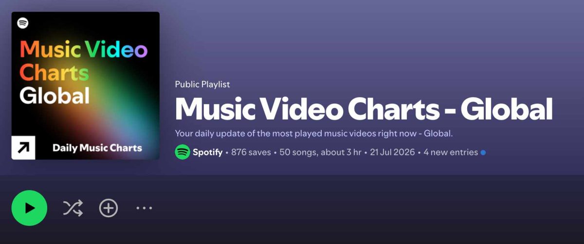 spotify-fuhrt-neue-charts-fur-musikvideos-ein